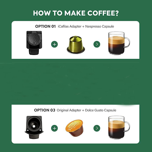 Kompatibel med Dodgers til Nespresso kapsel adapter Gjenbrukbar ka