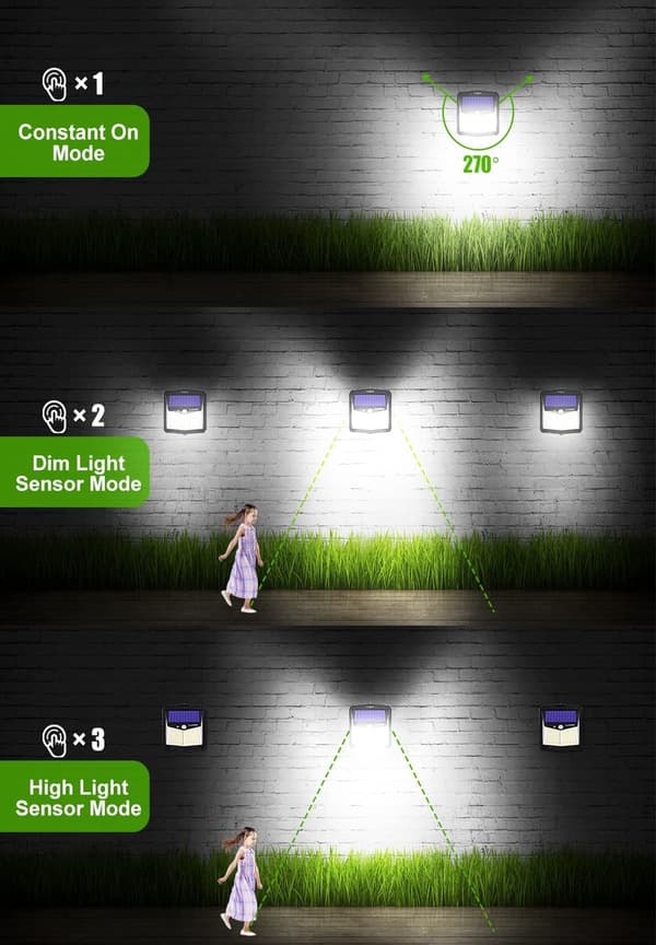 Kraftige solcellelamper utendørs【128 LED-pakke med 4】Solcellelys