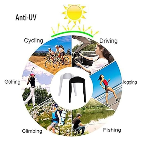 (L) Kylande Sjal Armskydd (Svart/Vit), 2-pack UV-skydd Sjal Armskydd med Fingerhål för Kvinnor Anti-UV Pro
