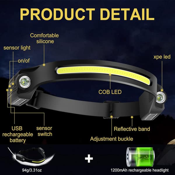 2 stk. USB-oppladbart LED-hodelykt 350 lumen 6 moduser 230 grader