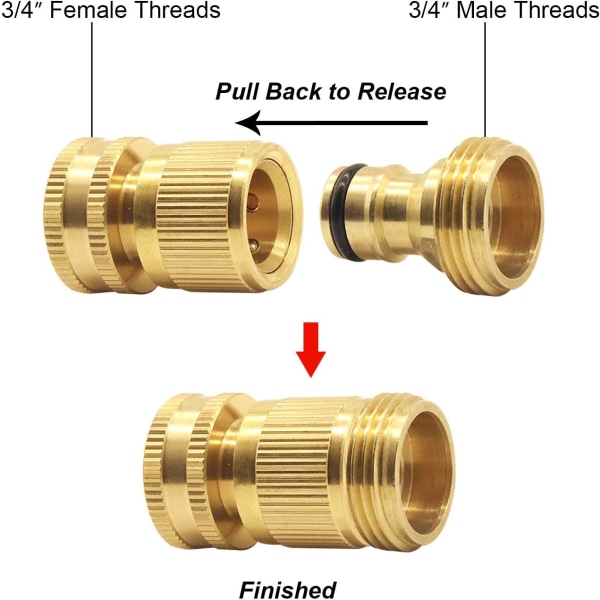 Hageslange Hurtigkobling Messing Hurtig Slange Endekobling Garde