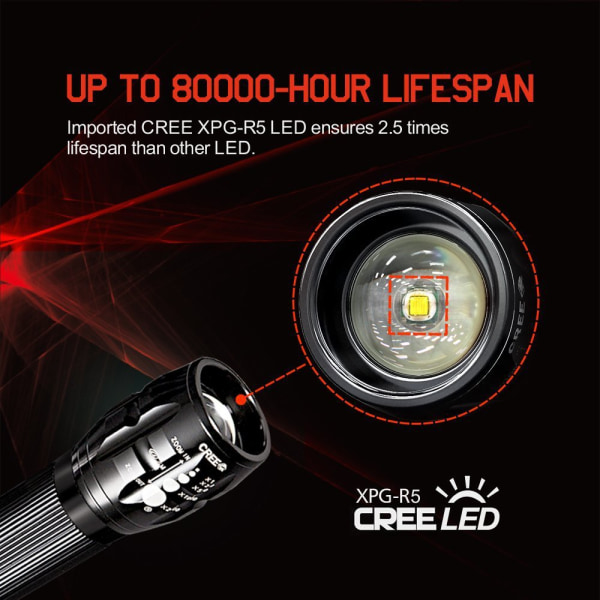 Kraftfull ficklampa cykellampa teleskopisk fokus tre lumen zoom emer