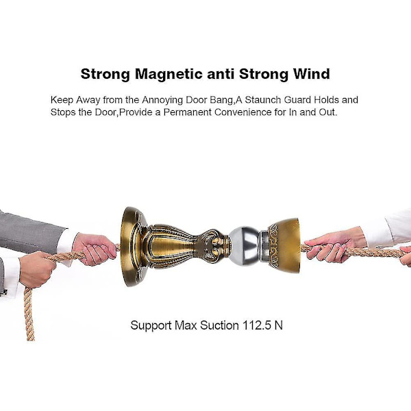 Solid magnetisk dörrpanel Golv- eller väggmonterad mässing magnetisk D