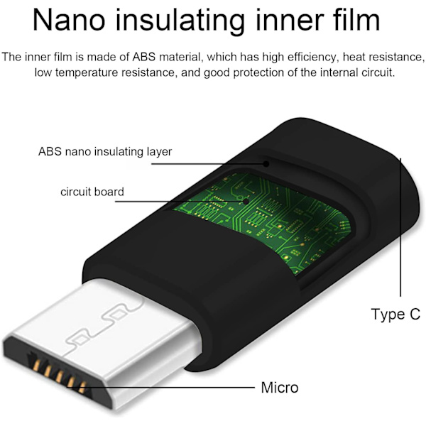 Delar USB C-adapter, Micro USB till USB C-adapter, USB C till Micro