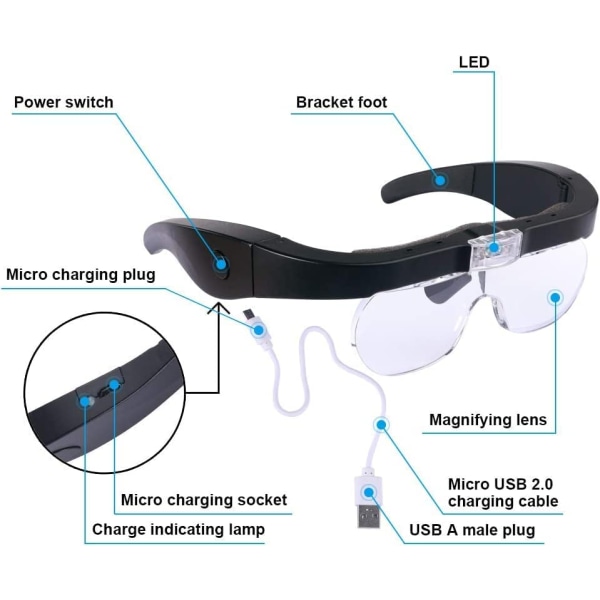 Förstoringsglasögon med 2 LED-lampor, förstorande pannband Hands-F