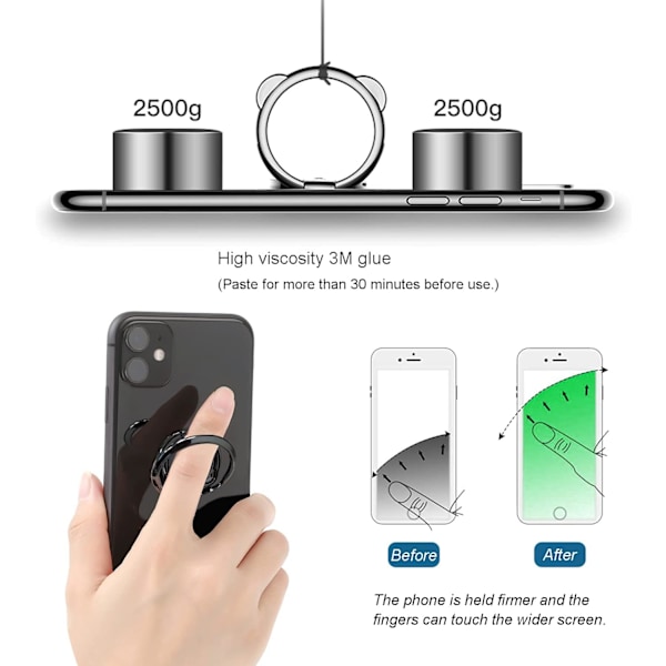 2 Stycken Telefonringhållare, 360° Rotation Mobiltelefon Ringhållare, Zinklegering Magnetisk Bil