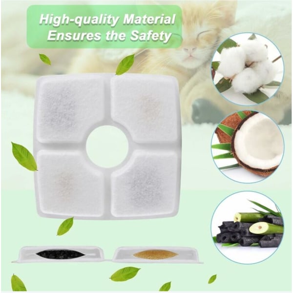 Pack Cat Drinker Filters (12cm Square), Triple Filtration, Replac