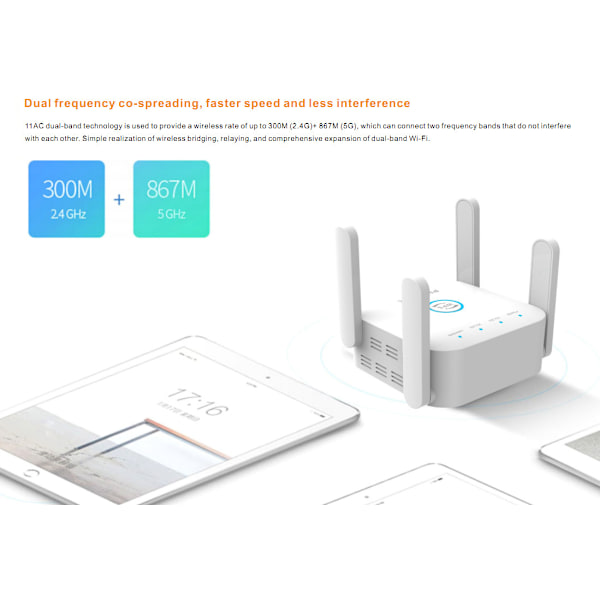 1200Mbps kraftfull WiFi-repeater, kraftfull WiFi-förstärkare, Dual Ba