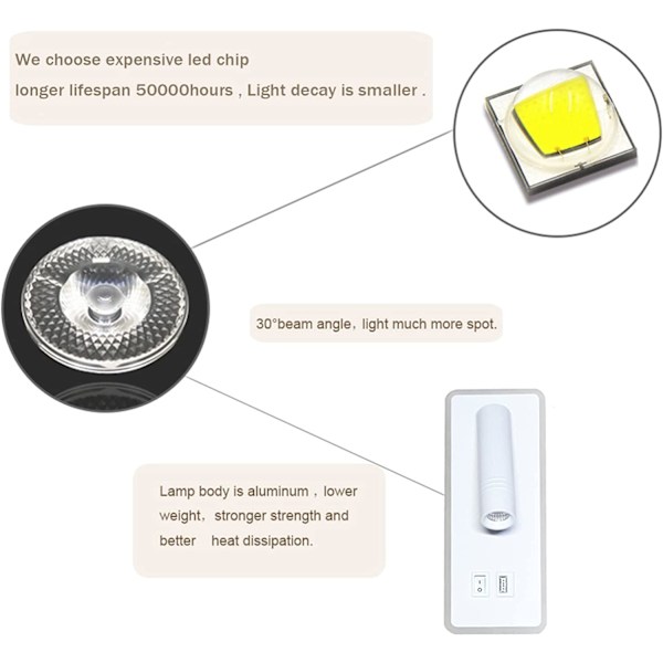 LED-vägglampa, 9W, sänglampa med USB-laddning