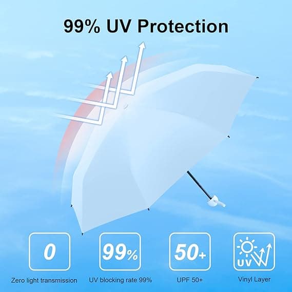 Hopfällbart reseparaply, 8 ribbar miniparaply litet UV-skydd