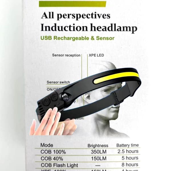 LED Oppladbar Hodelykt Kraftig Hodelykt Vanntett USB 120