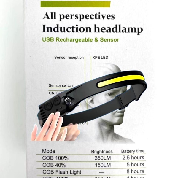 Uppladdningsbar LED-strålkastare Kraftfull huvudlampa Vattentät USB 120