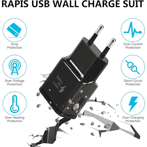 4-pack 5V-2A USB-strömadapteruttag Universell snabbladdare