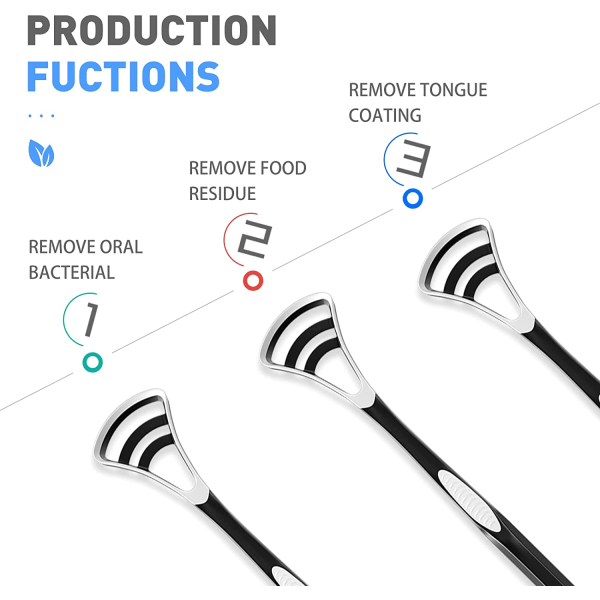 3-pak tungeskrape for munnhygiene og frisk pust, enkel å bruke