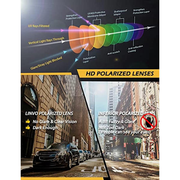 Sorte stel isblå ark - polariserede solbriller til mænd og kvinder C
