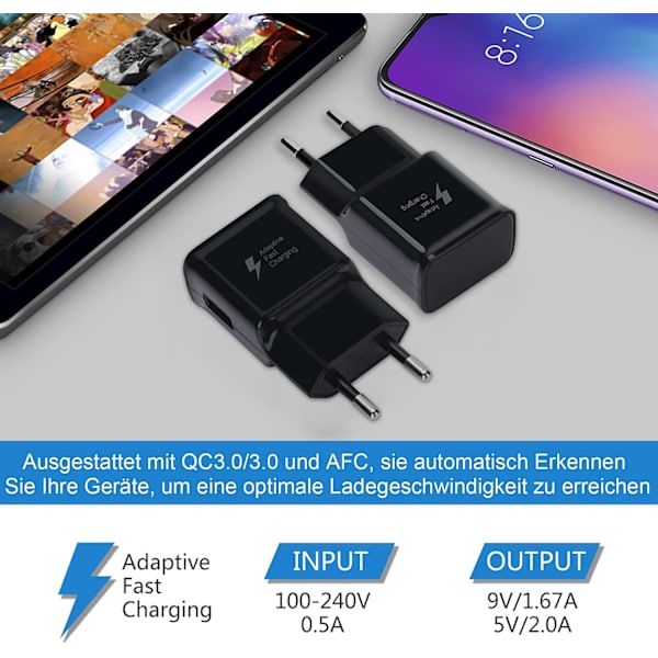 2-pack USB snabbladdningsadapter för Samsung S22 S21 S20 S10 S10e