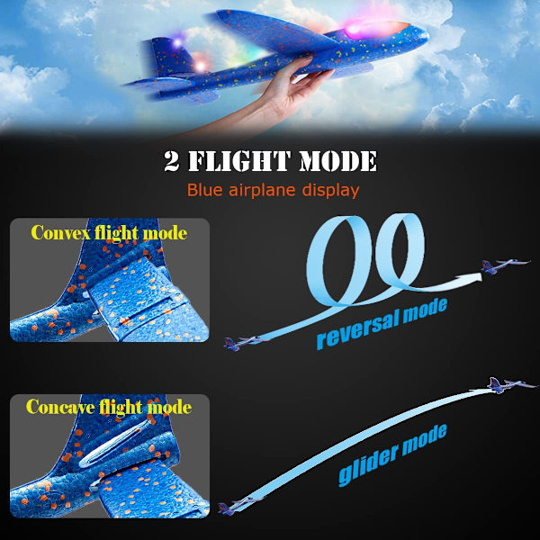 2 st Blixtrande Ljusstarka Glidflygplan 2 Flyglägen Aerobatic Sup