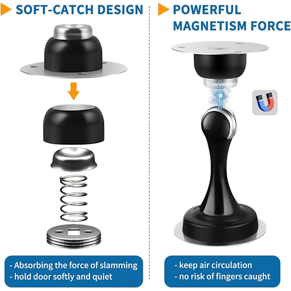 magnetisk dørstopper, dørstopper i rustfritt stål, dørholder