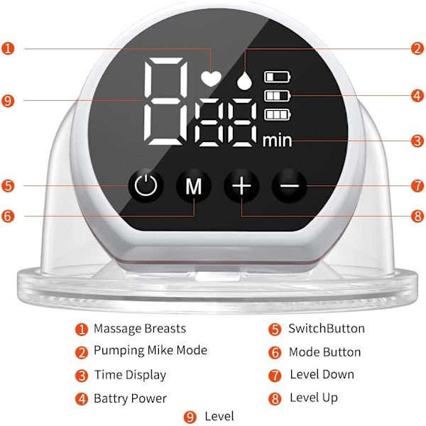 Puettava rintapumppu, LCD-näytöllinen handsfree-rintapumppu, 3 tilaa ja 9 tasoa