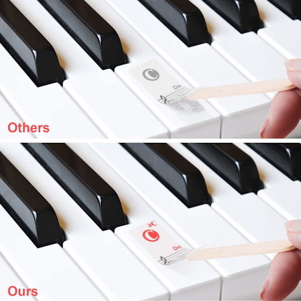 Farge Piano Klistremerker Svart Piano Klistremerker Erstatning Piano Stick