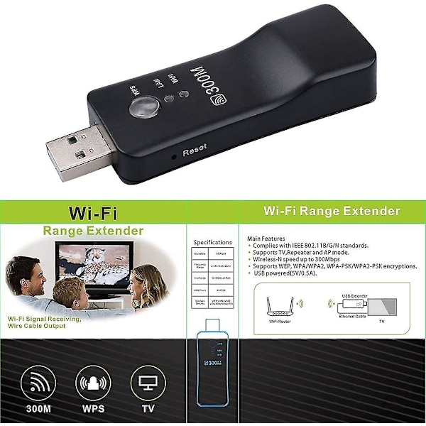 Nopea 300m kaksoiskaistainen usb-langaton Hdtv-sovitin Uwa-br100:lle