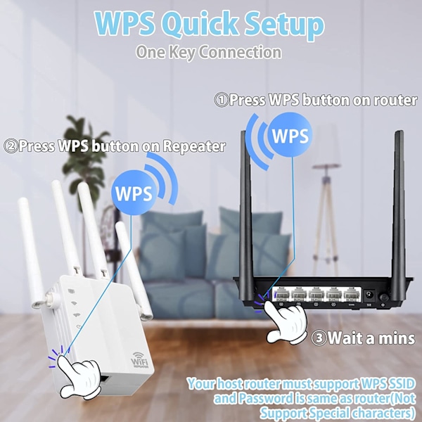 1 stk WiFi-forsterker, WiFi-forsterker 7699 kvm WiFi-signal Sterk Pe