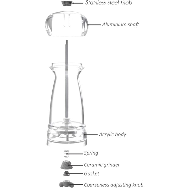 2 kpl Akryyli Suola- ja Pippurimyllyt - Säädettävä Kirkas Keraaminen