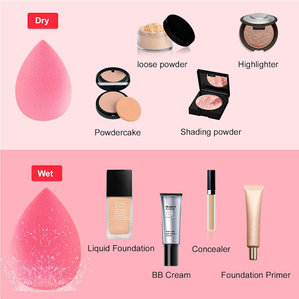 Rouge - 7-delt makeupsvamp til foundation