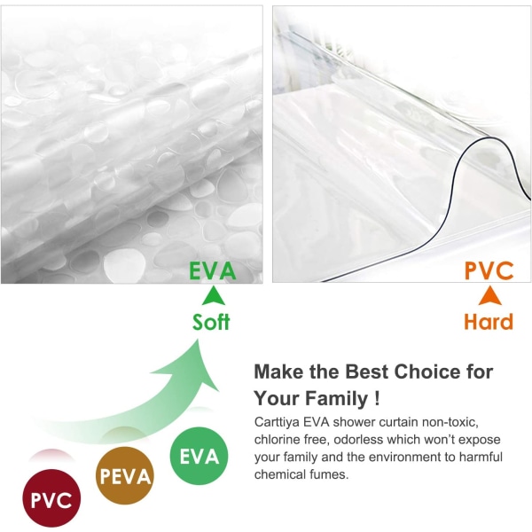 Puoliveden- ja homeenkestävä EVA-suihkuverho, PVC-vapaa