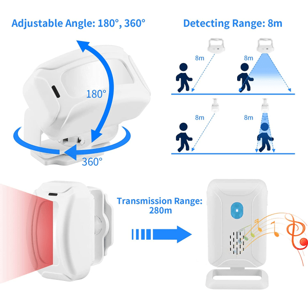 Infrarød dørklokke alarmsensor Bell passasje lader eller inngang