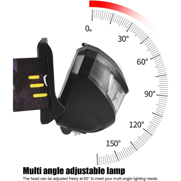 LED Gest Sensor Strålkastare Infraröd Induktion Fiske Natt Fi
