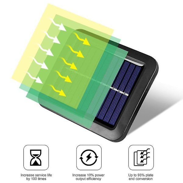 Solcellelamper for utendørs, 56 LED solcellelampe utendørs med bevegelsessensor