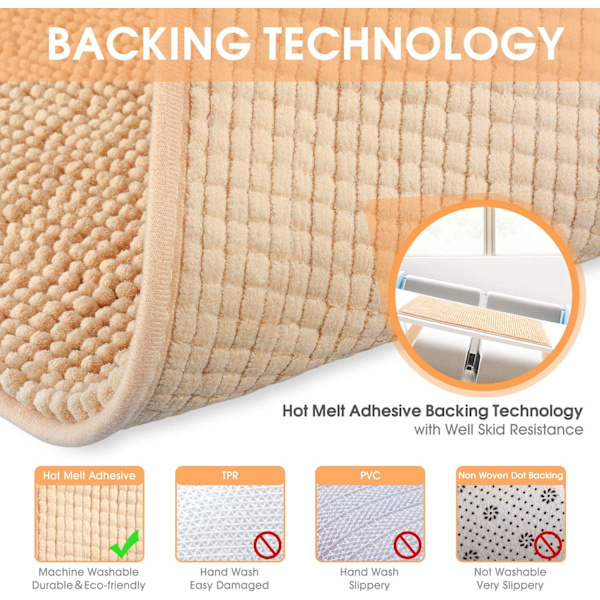 40x60cm (Lysebrun) Badematte Sklisikker Absorberende Badematte for Dusj Avløp Badekar Toalett Kjøkken Mikrofiber Chenille Maskinvaskbar