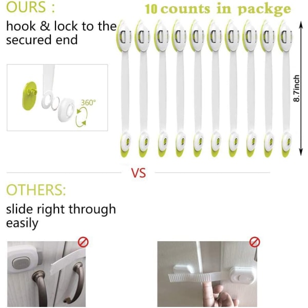 10 Pack Lapsilukot - Ei työkaluja tai porausta - varten