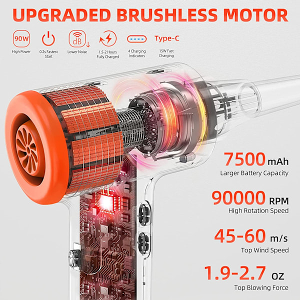 Kraftfull elektrisk tryckluftsdammsugare 【Borstlös motor 9000