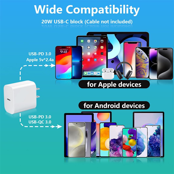 USB-C Laddare 20W Kompatibel med Apple Watch, 1-Pack Vit