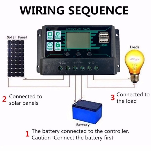 10A MPPT PWM solcellelader 12V 24V LCD-skjerm 2 U