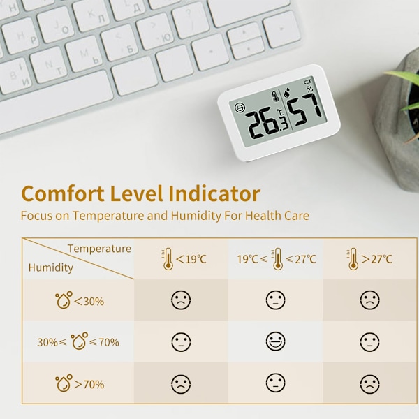 Hygrometer, väderstation, fuktmätare, inomhustermometer, batteri och självhäftande remsa ingår