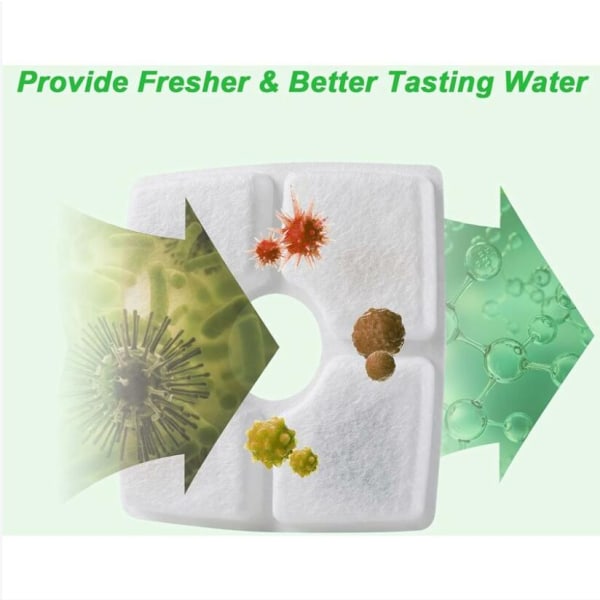 Pack Cat Drinker Filters (12cm Square), Triple Filtration, Replac