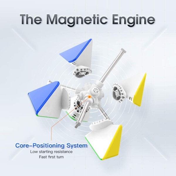 Pyraminx 36 magneter, magnetisk pyramidpussel Speed ​​Cube Tria