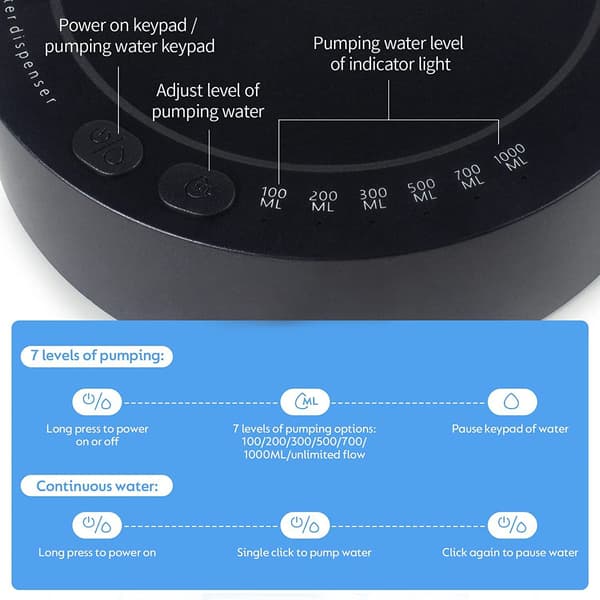 Marinblå 1-delad bärbar vattenpump, USB-laddningsbar vattenpump