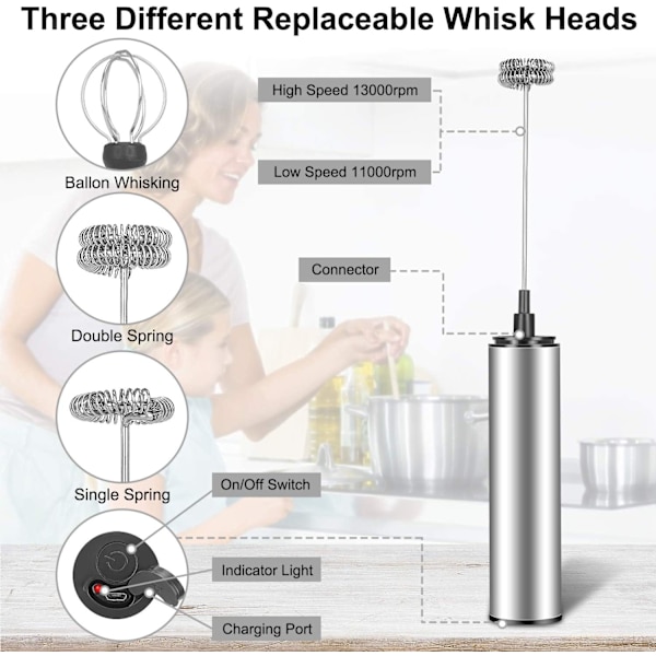 Elektrisk mjölkskummare, USB-laddningsbar mjölkskummare och Mini Be