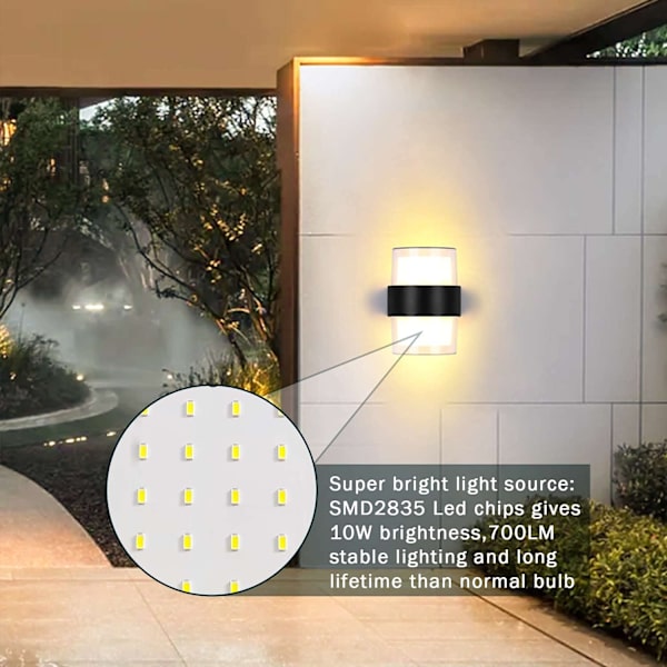 LED-ulkoseinävalaisin IP65 Vedenpitävä ulkoseinävalaisin Ulkoseinävalaisin Li