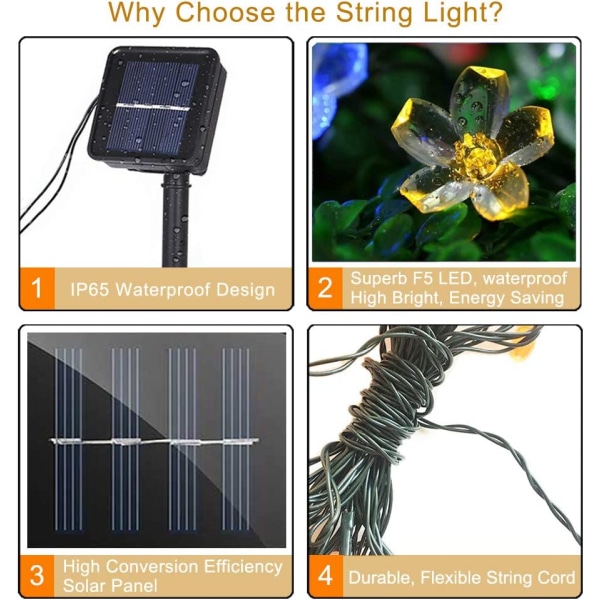 Solcelledrivne lyslenker til utendørs hage, 7M 50 LED vanntett fe lys