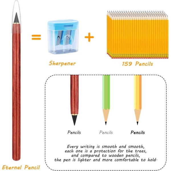 3 STK Blækløs blyant, bærbar Infinity blyant Genanvendelig Eternal Pe