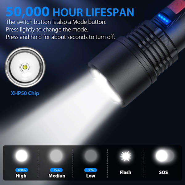 3000 Lumenin ladattava LED-taskulamppu, zoomaava taskulamppu, Wat