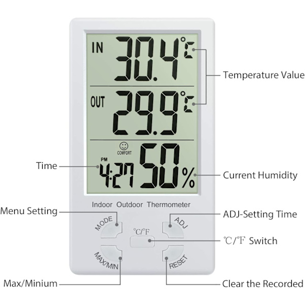Digital hygrometer termometer, LCD digital termometer med