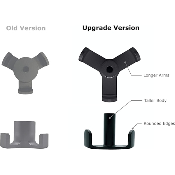 [Opgraderet version] Aluminium indkøbspose krog til Tesla Model 3