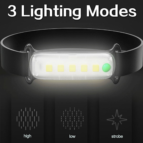 2 stk. Hovedlampe 3 Switch Modes COB LED Hovedlys Vandtæt