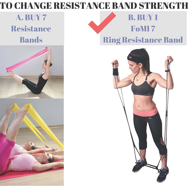 7 Ring Stretch og Resistance Exercise Band | Rygg, fot, ben, en